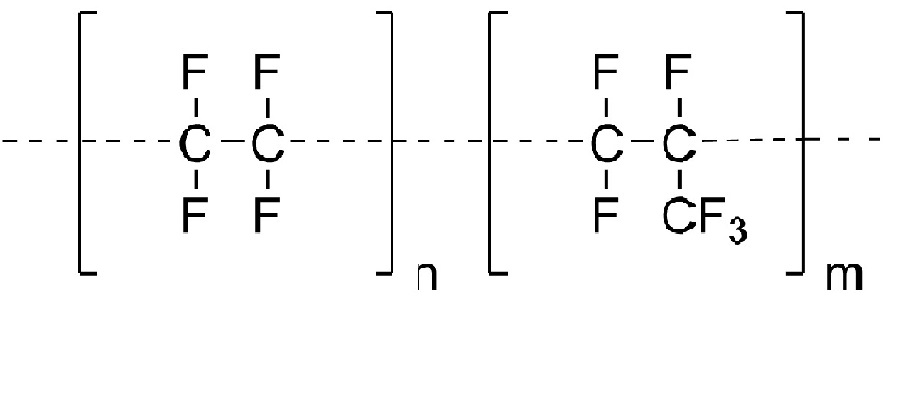 FEP：四氟乙烯与六氟丙烯的共聚物（一）---属于几氟结构